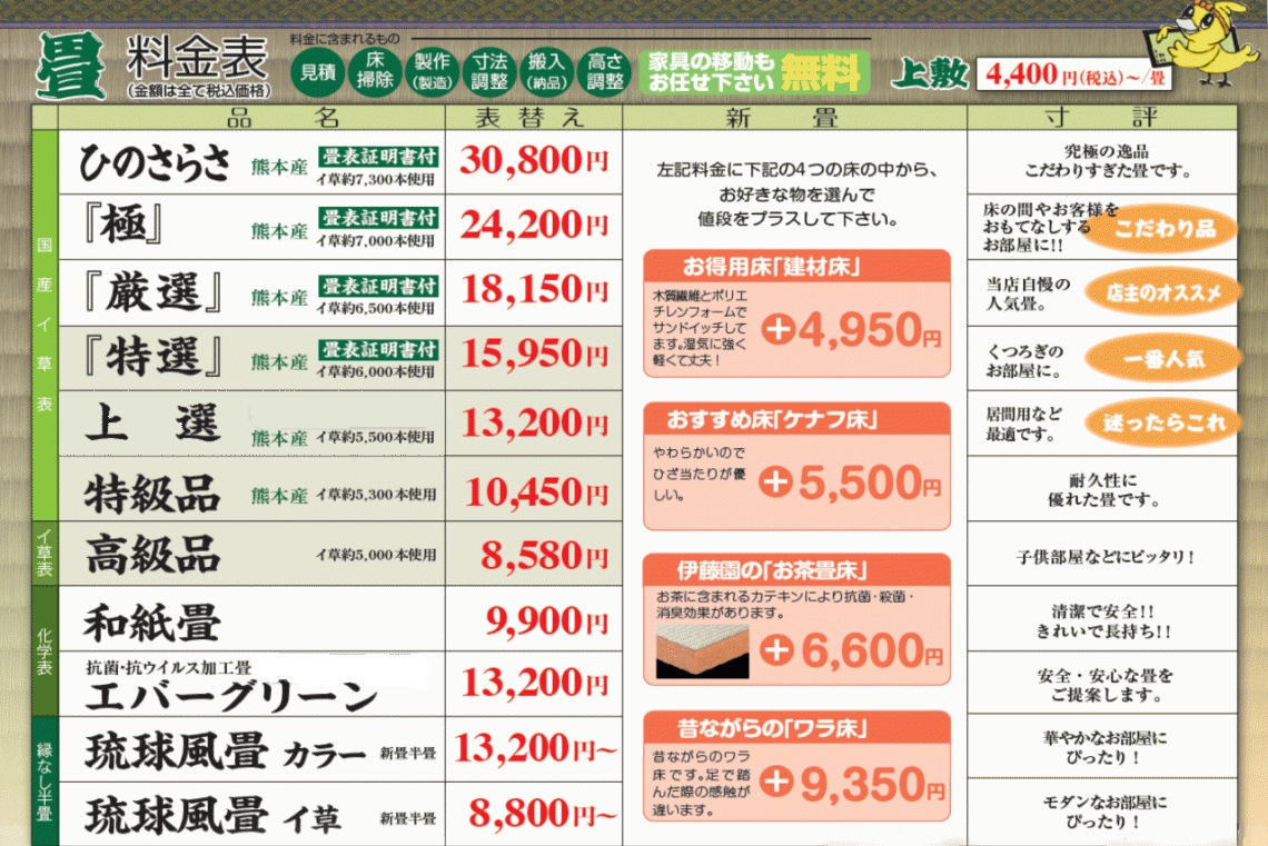 縁なし畳 鳥本製畳株式会社